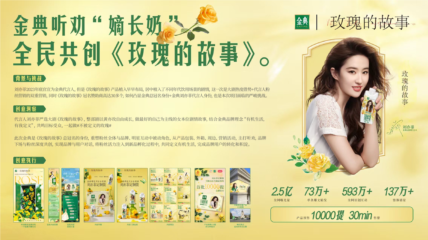 金典 - IP + 代言人社会化营销